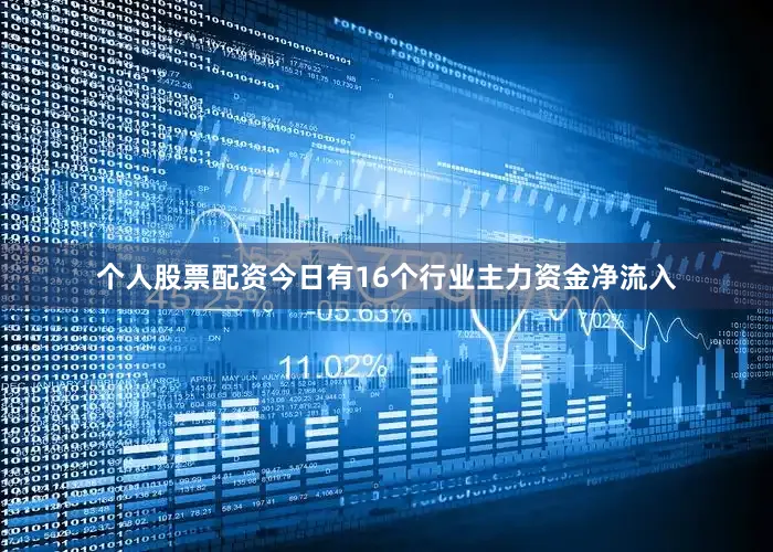 个人股票配资今日有16个行业主力资金净流入