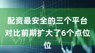 配资最安全的三个平台对比前期扩大了6个点位